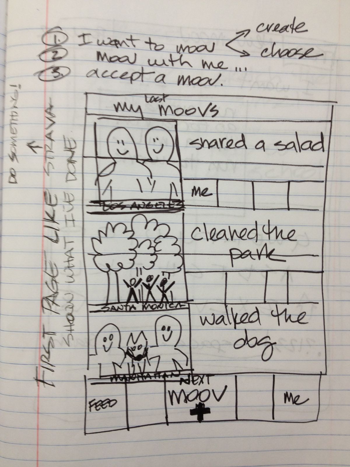 Moov sketch: my moovs