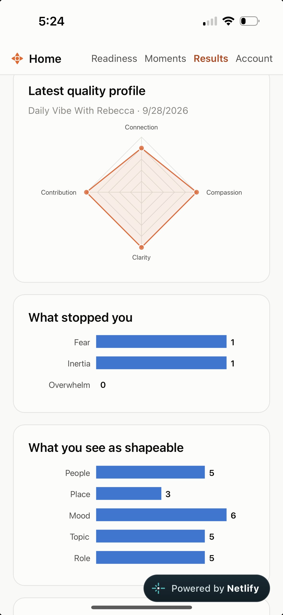 Quality profile screen